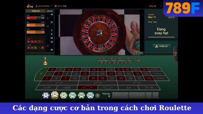 Các dạng cược cơ bản trong cách chơi Roulette